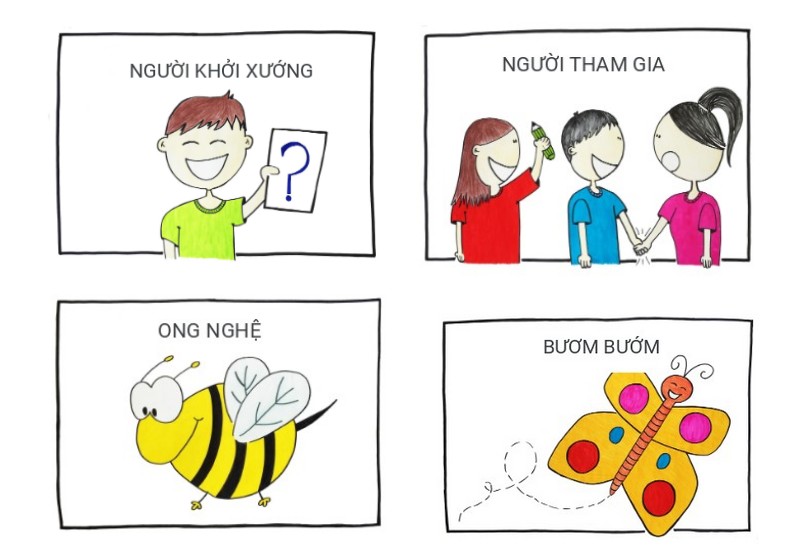 Sân Chơi Chung – Mình cần gì và có thể chia sẻ điều gì để nuôi dưỡng thực hành chung sống?